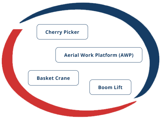 aerial work platform repair