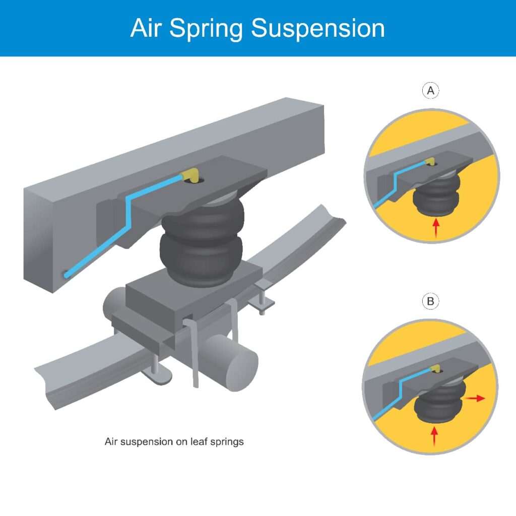 Leafspring Repair