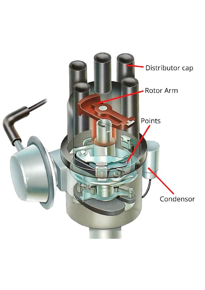 repair distributor cap & rotor replacement