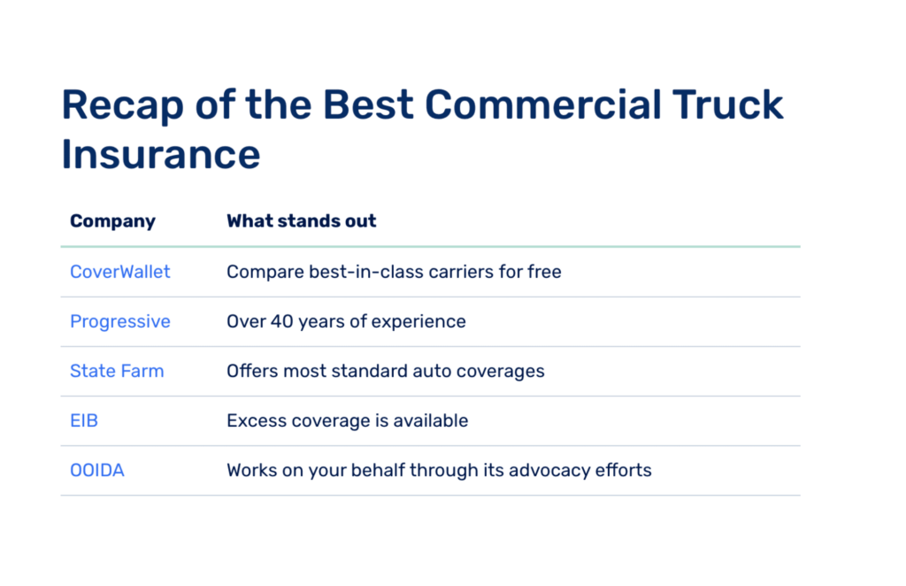 best commercial truck insurance