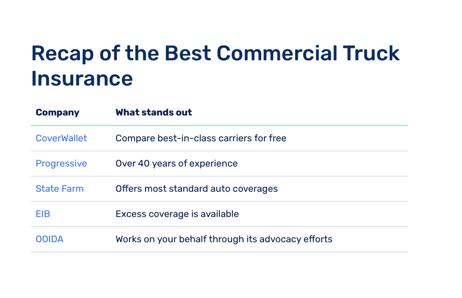 Commercial Truck Insurance Guide]